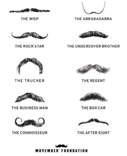 movember